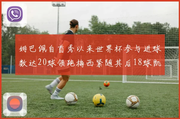 姆巴佩自首秀以来世界杯参与进球数达20球领跑梅西紧随其后18球凯恩则有13球